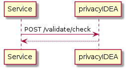 Service -> privacyIDEA: POST /validate/check
Service <-- privacyIDEA